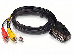 Соединительные кабели ТВ (RCA, SCART, HDMI)
