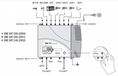 Программируемый многоканальный усилитель (TV+SAT) IKUSI ONE-SAT-С60