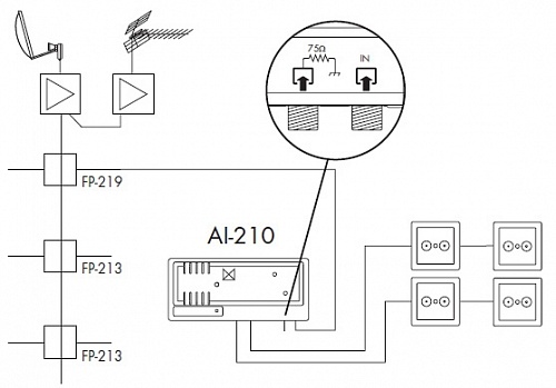Усилитель ТВ сигнала Alcad AL-210, TV+SAT